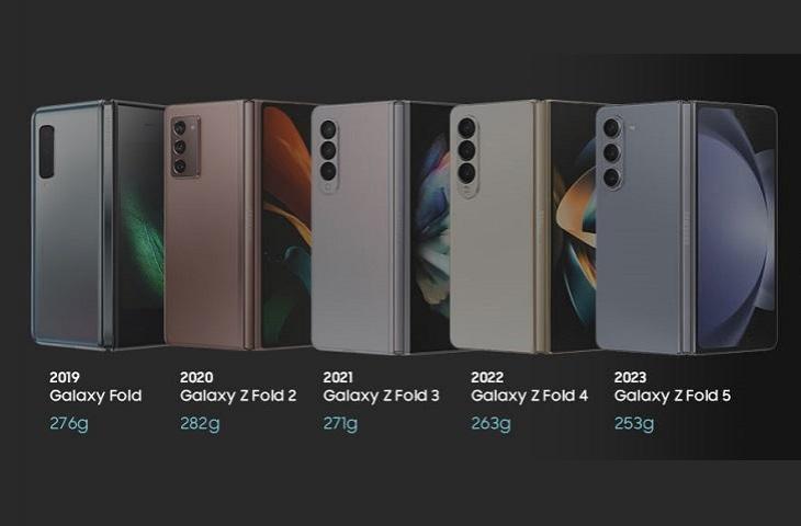 Samsung Galaxy Z Fold dari Masa ke Masa, Evolusi Semakin Tipis dan Kokoh